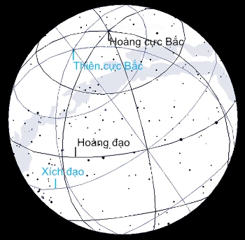 Hệ tọa độ hoàng đạo